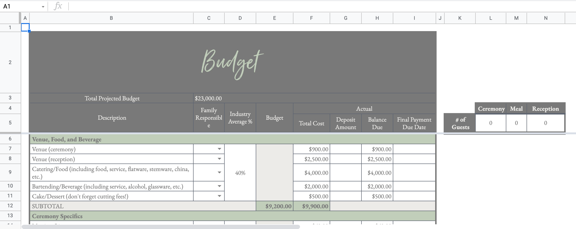 A screenshot example of the Budget template worksheet in google showing who is paying for what parts of the wedding.